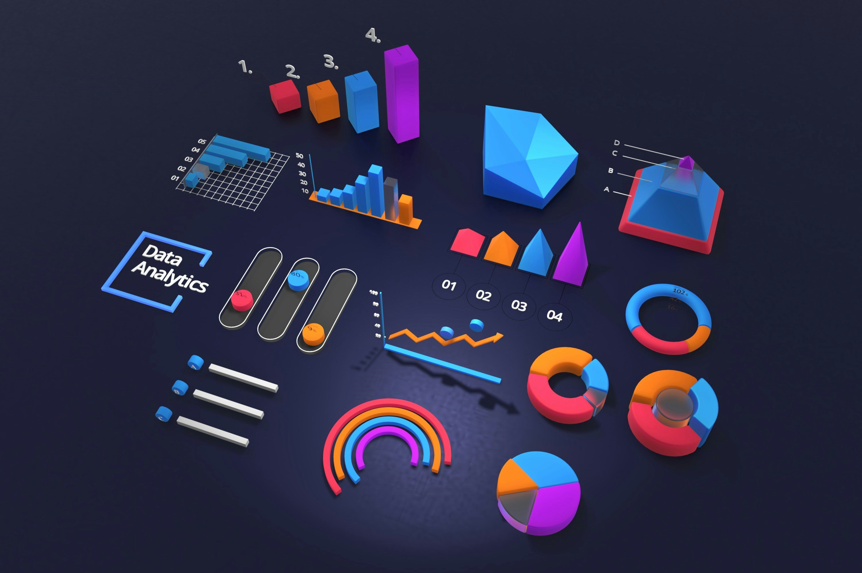 Dashboard for your business
